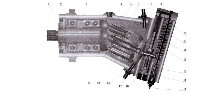 變量柱塞泵,A7V變量柱塞泵價格,A7V變量柱塞泵批發