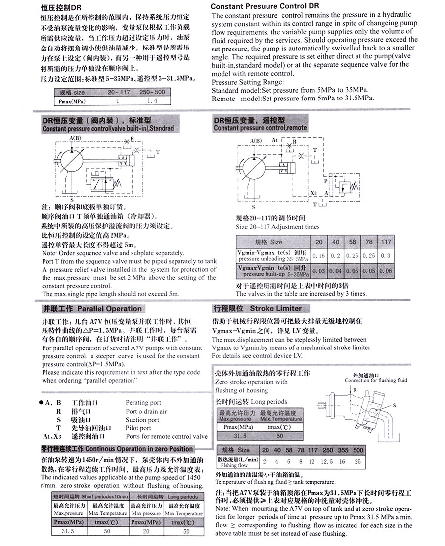 變量柱塞泵,A7V變量柱塞泵價格,A7V變量柱塞泵批發